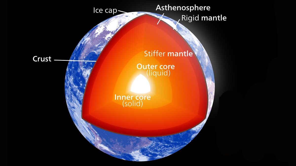 Scientists Uncover ‘Sunken Worlds’ Deep in Earth’s Mantle, Defying Geological Expectations