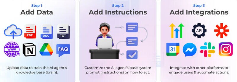 AI Agent Builders – Stammer.ai Builds and Resells Custom AI Agents for Your Business (TrendHunter.com)