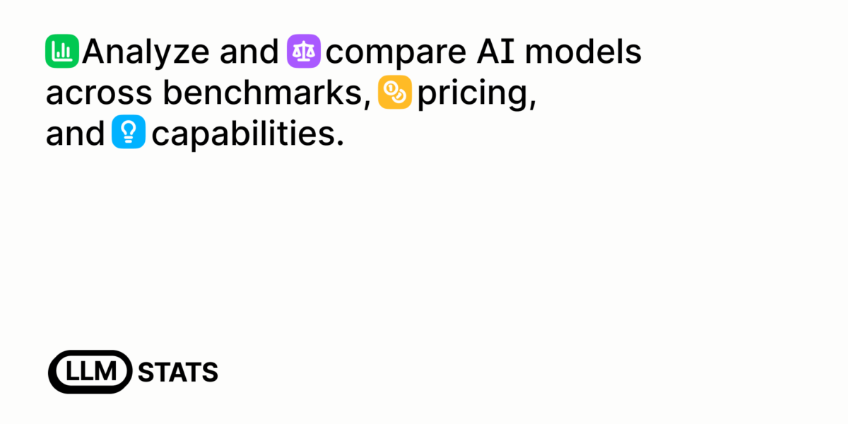 AI Updates Today (April 2026) – Latest AI Model Releases