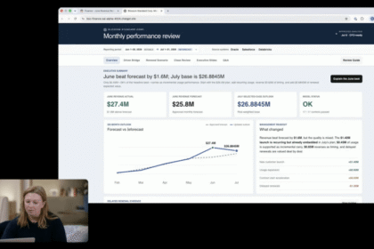 AI automation tools for small businesses