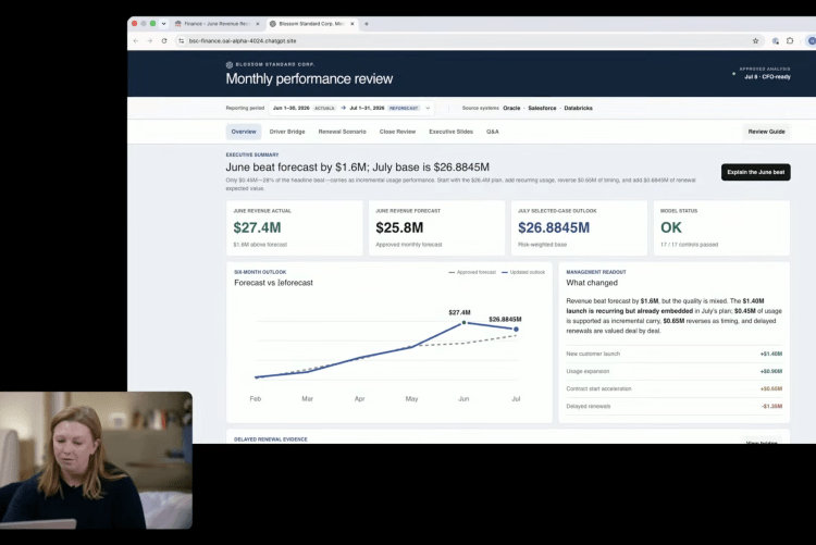 AI automation tools for small businesses